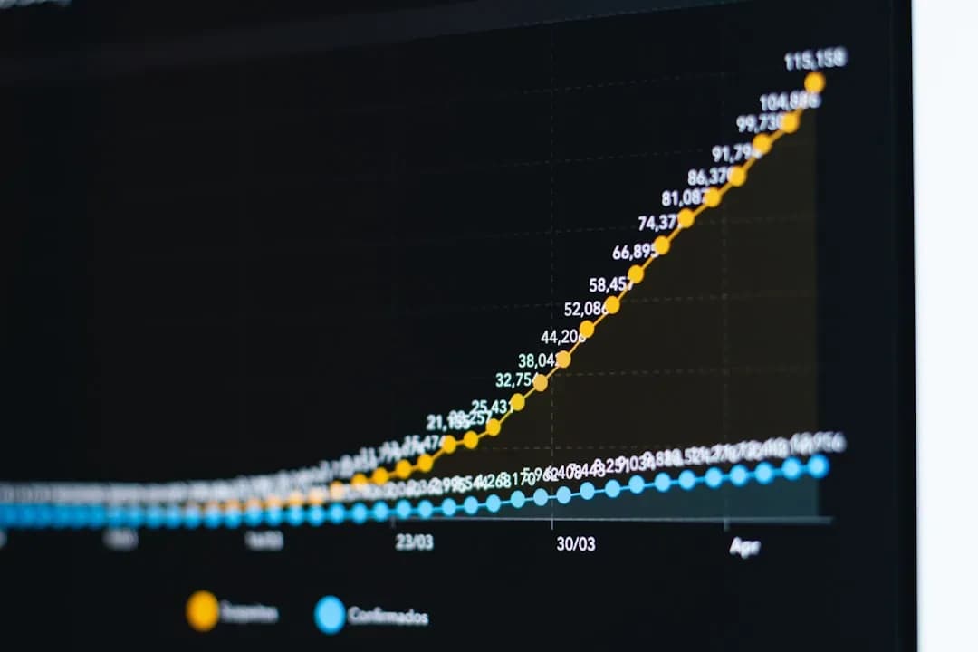 Teknik Borç Yönetimi: Refactoring İçin Doğru Zaman