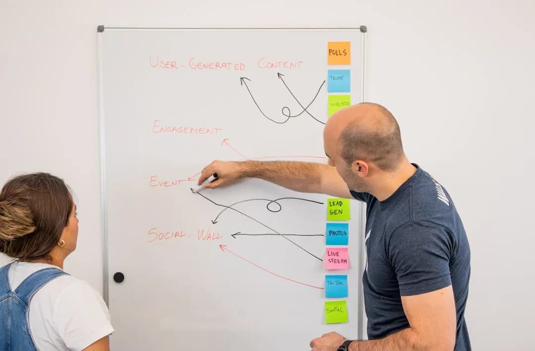 MVP Development Guide for Startups: Bring Your Idea to Market Fastest MVP Development Guide for Startups: Bring Your Idea to Market Fastest