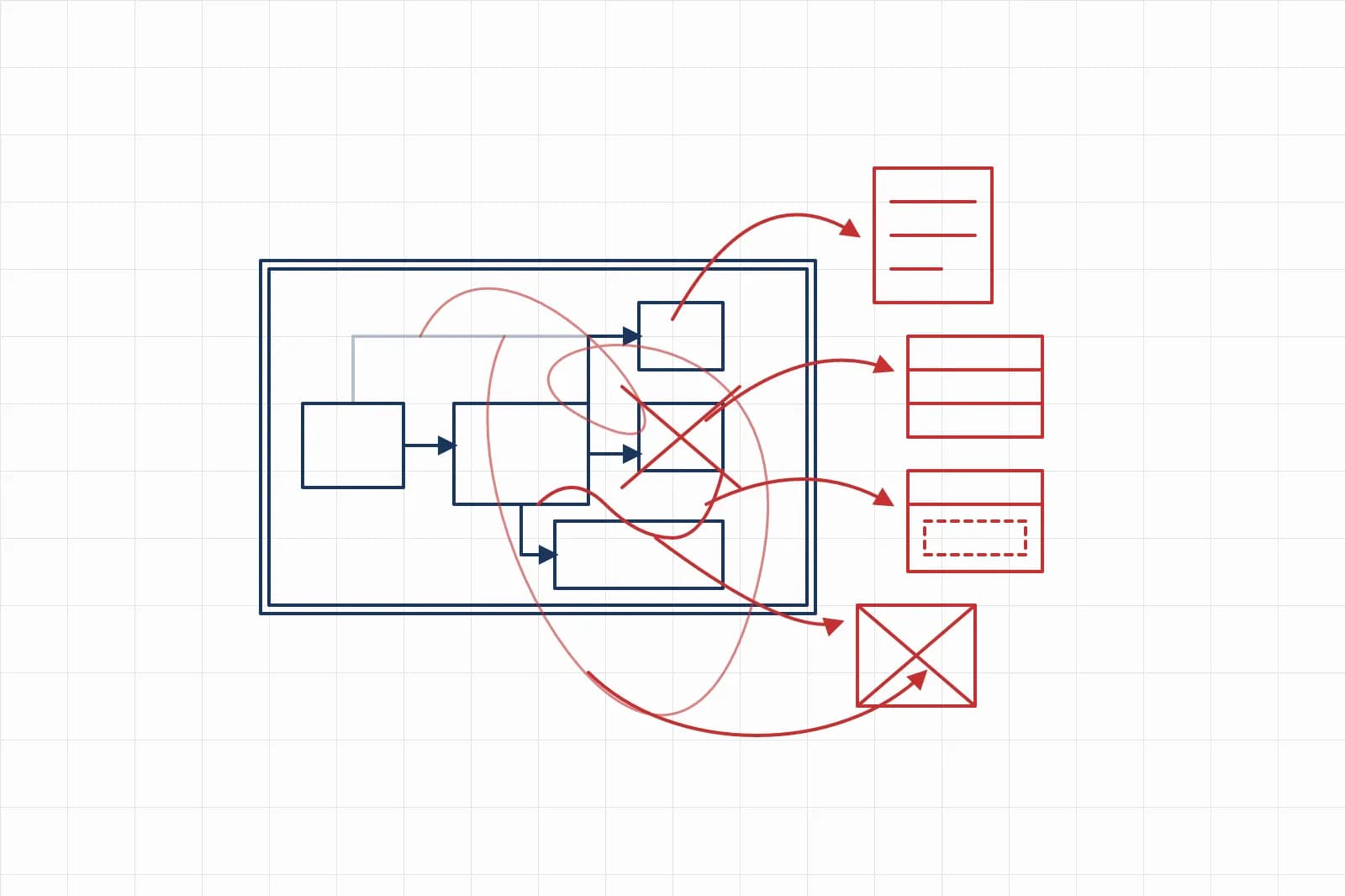 How to Prevent Scope Creep in Software Projects How to Prevent Scope Creep in Software Projects