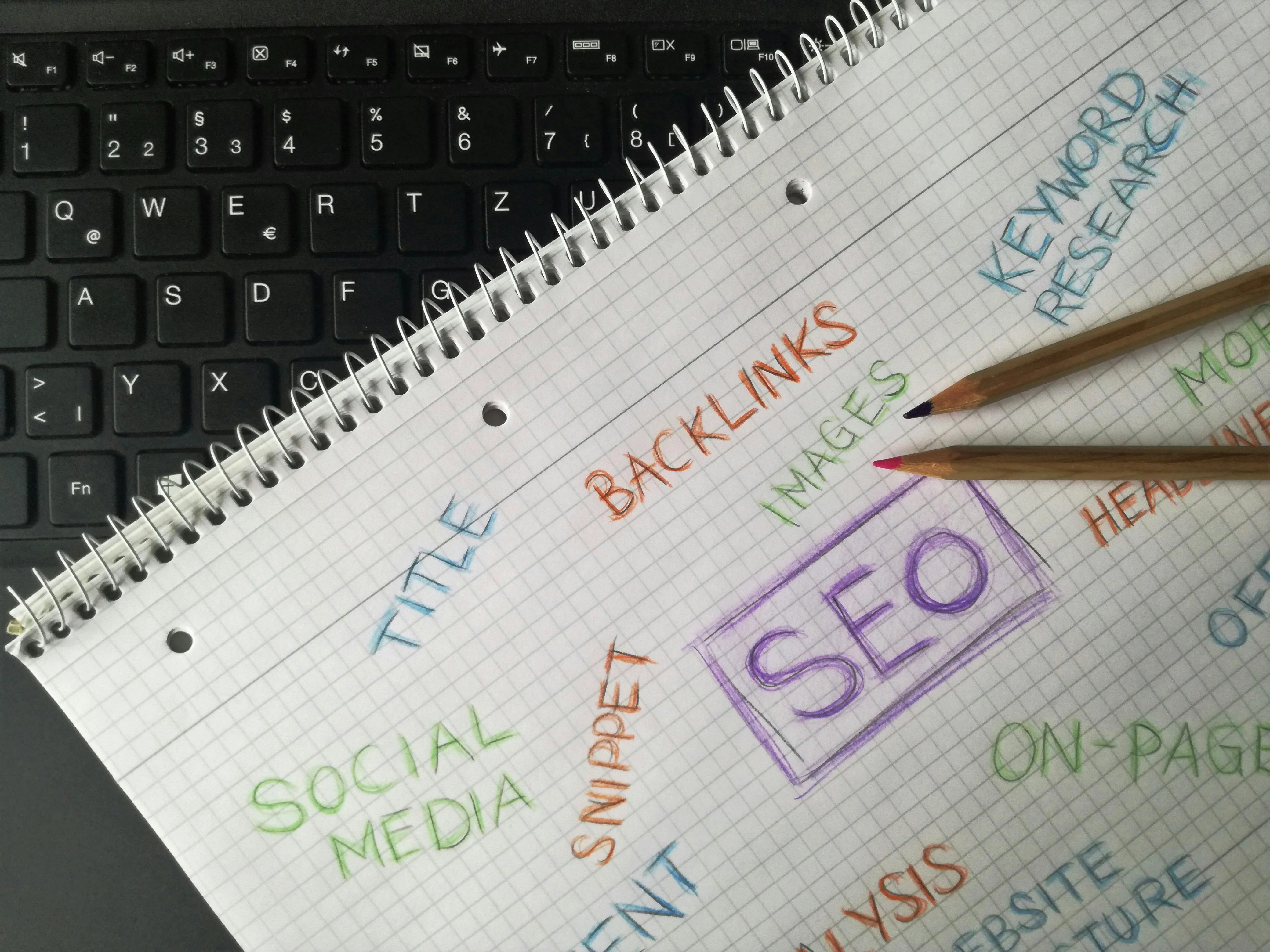 SEO & GEO Optimizasyonu
